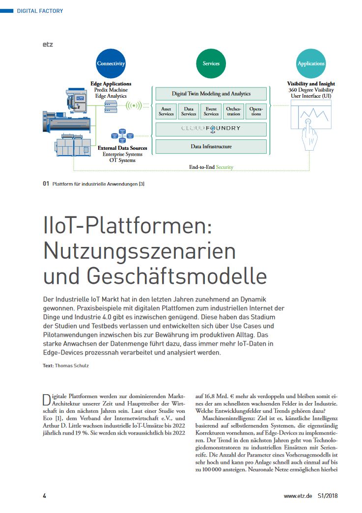 Vorschau IIoT-Plattformen Nutzungsszenarien