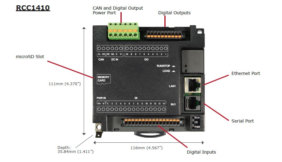 rcc1410