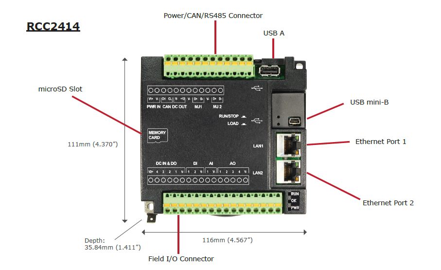 rcc2414