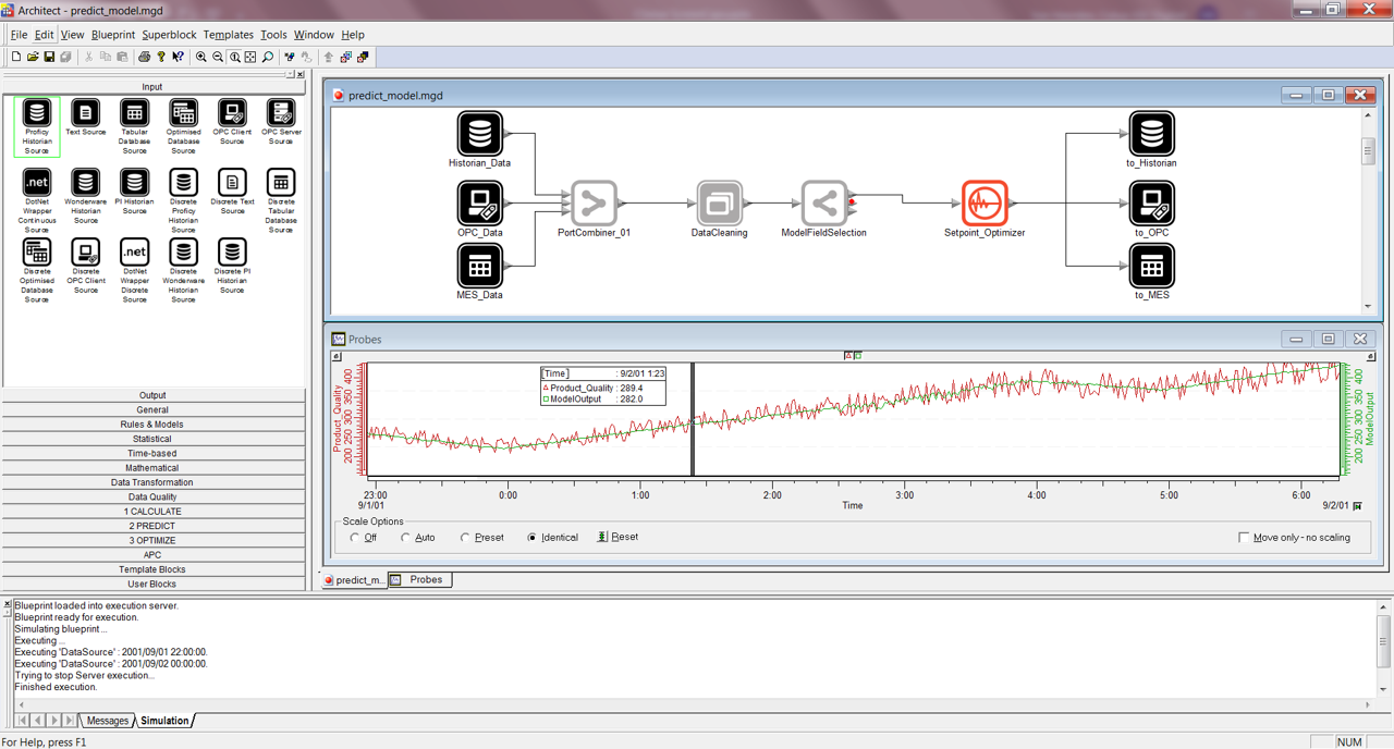 Abb. Vorhersage optimale Parameter