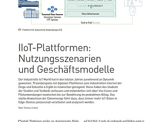 Vorschau IIoT-Plattformen Nutzungsszenarien