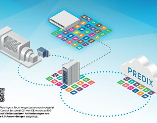 Vorschaubild Gastkommentar IICS als Beschleuniger digitale Transformation